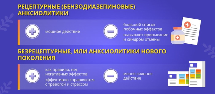 Одышка при ходьбе. Причины у пожилых, лечение