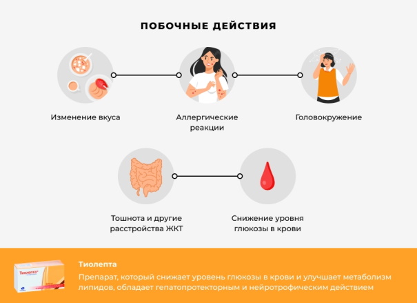 Тиолепта (Thiolepta). Инструкция по применению, цена