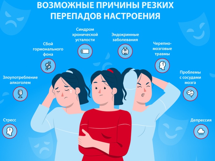 Эмоциональная нестабильность это что в психологии, причины
